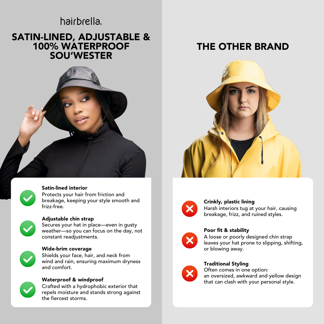 Satin-Lined, Waterproof Sou'wester Rain Hat